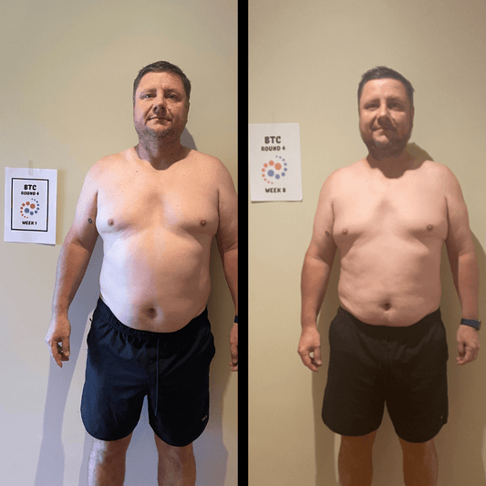 Chris' Fitness Journey - RISE Method