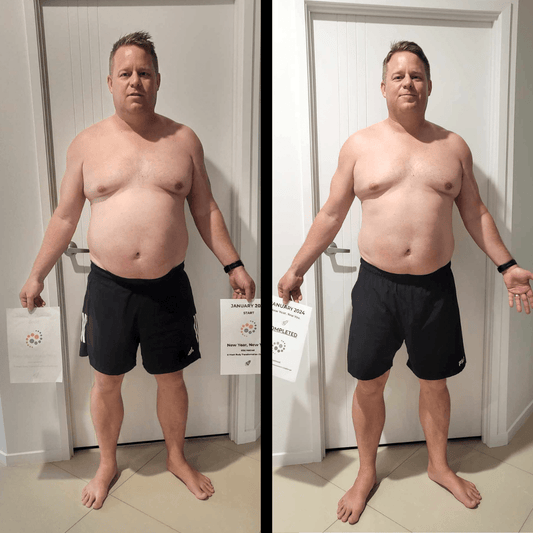 Stuart's Fitness Journey - RISE Method